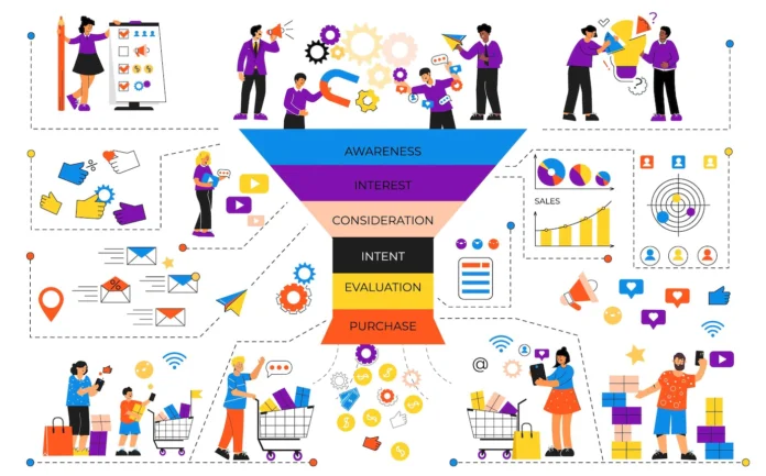 How to Choose the Right Conversion Rate Optimization Agency